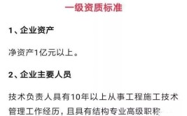 一级建造师和二级建造师哪个工资待遇更高