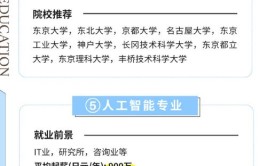 东京工科大学有什么专业