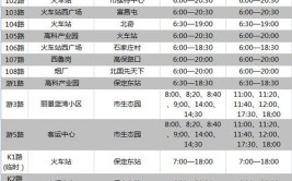 河北省保定市部分公交线路一览表(路口小区大街折叠火车站)