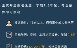 为什么要报考2023年成人高考