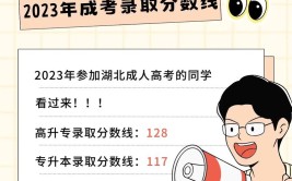 湖北2023年高考300分左右能上什么大学