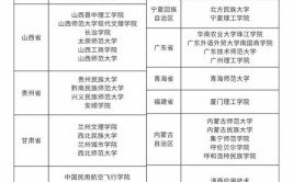 航空实验班3年后被淘汰怎么办