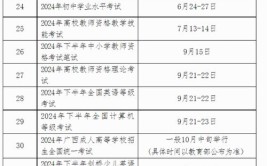 2024年上半年内蒙古英语四六级报名时间和截止时间