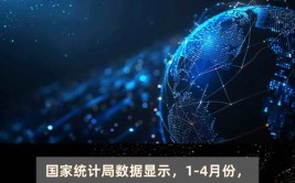 晚间公告丨7月11日这些公告有看头(亿元公司上半年万元同比)