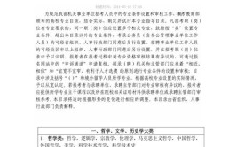 2020年福建省机关事业单位招考专业指导目录