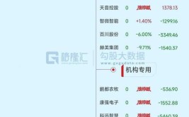 12.26 智慧“315”发布｜消费者反映在镇江德利汽车销售服务有限公司购买车辆车窗密封条维修意见不一致(消费者密封条服务有限公司汽车销售车窗)