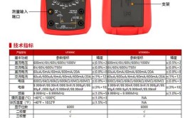 万用表的使用方法