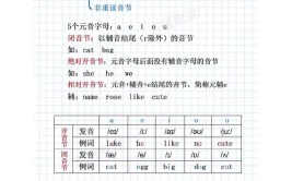 开音节和闭音节的区别有哪些