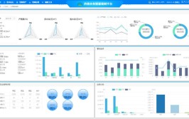 济南水务集团推进智能仪表全覆盖(水务智慧营销水量审核)