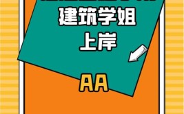 福建工程学院建筑学专业本科五年制教育评估获得通过