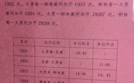 柳林：公交车车主想更换新能源车 公司要参与经营合理吗？《民生8331890》(吕梁挂靠经营都是公司)