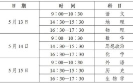 2024陕西高考体检时间安排