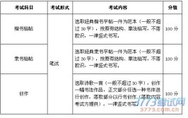 安徽书法统考包含哪些专业