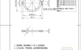 竟然没有统一的定义？(钣金零件定义加工机械设计)