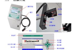 本文带你来了解[解决方法](故障喷码机设备包装机检查)