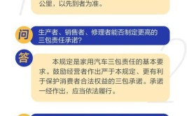 大幅修改！汽车三包最新规定(三包汽车产品消费者更换退货)