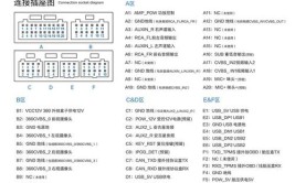 导航小知识讲解(导航讲解小知识路线离线)