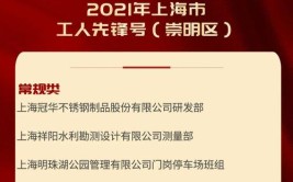 哇崇明302家企业上了红榜快来瞧瞧