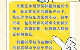 艺术经营专业是什么意思