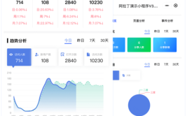 用户10万+，阿拉丁能帮小程序开发者实现哪些愿望？(阿拉丁程序开发者互联网用户)