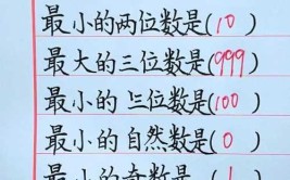 最小的质数和最小的合数是什么