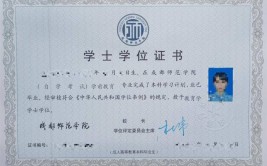 自考本科能拿到学士学位证吗