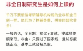 贵州财经大学非全日制研究生上课方法有哪些，有网络课程吗