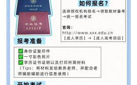 成考是先报考学校还是先考试