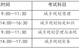 城乡规划建设师证书报考要求报考时间和材料是什么考试难不难