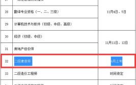 山东2023二建报考条件及时间安排