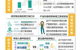 大理热线招聘信息、房产信息9月发布汇总篇(联系电话招聘下关求职行业)