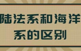 海洋法系和大陆法系的区别