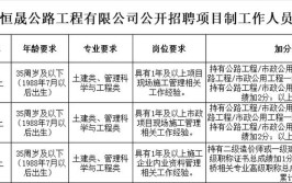 工作都不赖！石家庄最新招聘看过来(笔试招聘面试报名体检)