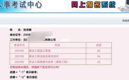 二建科目分析目标88分高么 最新录制的课程出炉了