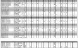 2024桂林山水职业学院学费多少钱一年