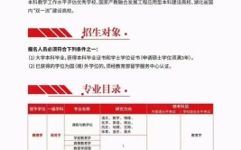 武汉轻工大学在职研究生会计学只有周末班吗？