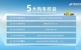 投诉率居高不下，捷途汽车的“终身质保”能否挽回市场？(质保终身销量车主华夏)