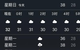 大庆红岗区和高新区部分区域15日停电(大庆高新区停电宾馆公司)