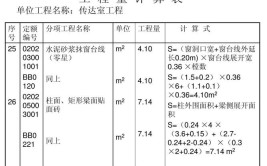 图文详解精装修工程量计算的实用技巧(图层选择精装修详解实用技巧)