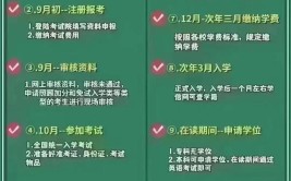 中考生可以报名考试成考吗？