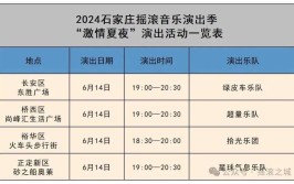 承德： 966866热燃统一客服热线正式启用啦(燃气都市报客服热线供热热力)