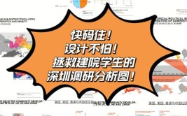 很多人都说建筑行业不能干了20年工程经验告诉你行业前景码住