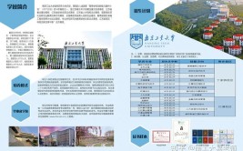 南京工业大学中外合作办学在哪个校区