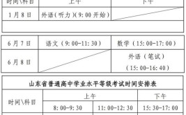 山东高考分数线发布时间是什么时候?