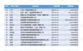 济宁中科先进院拿到汽车主机厂商产品配套准入证(汽车产品中科厂商先进技术)