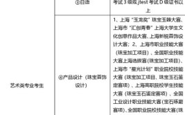 2024年上海建桥学院开设了哪些专业