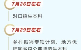 2024四川高考专科志愿填报时间几号