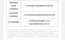 修车比买车贵?小米SU7大修单曝光,网友:这性价比呢?(小米修车网友大修性价比)