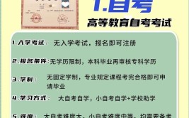 高中没毕业怎么提升学历到成人本科