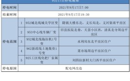 杭州10月20日局地停电信息(停电自然村时间行政村计划)